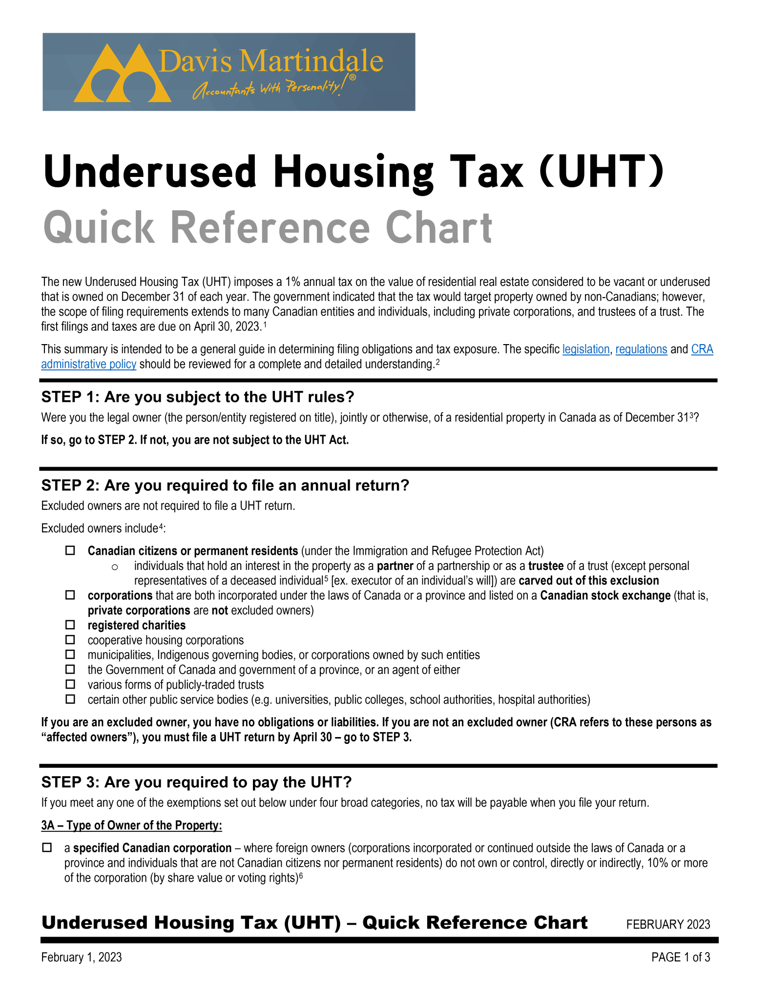 2022 Underused Housing Tax Checklist Davis Martindale 