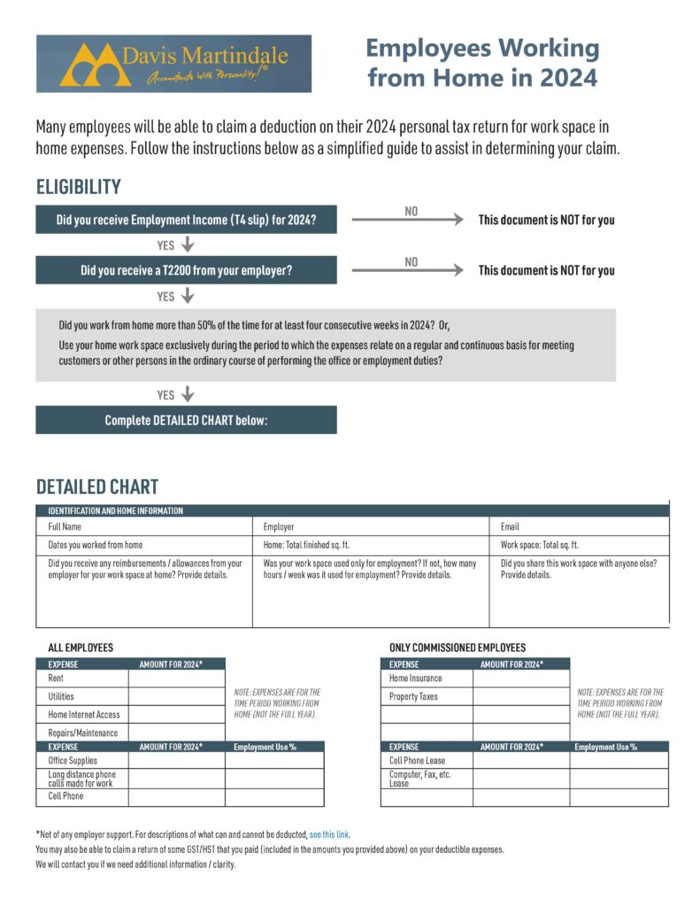 Davis Martindale- Employees working from home - Checklist 2025